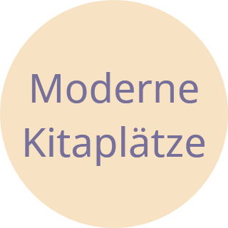 Moderne